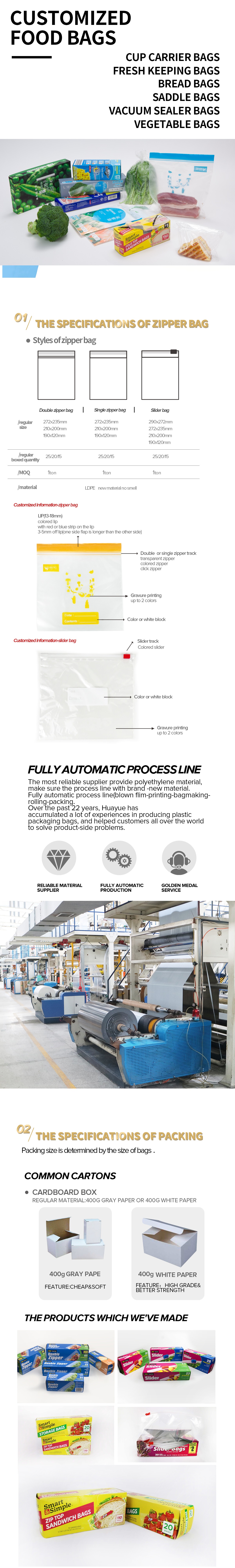 Food bags的详情页（样式二）.jpg