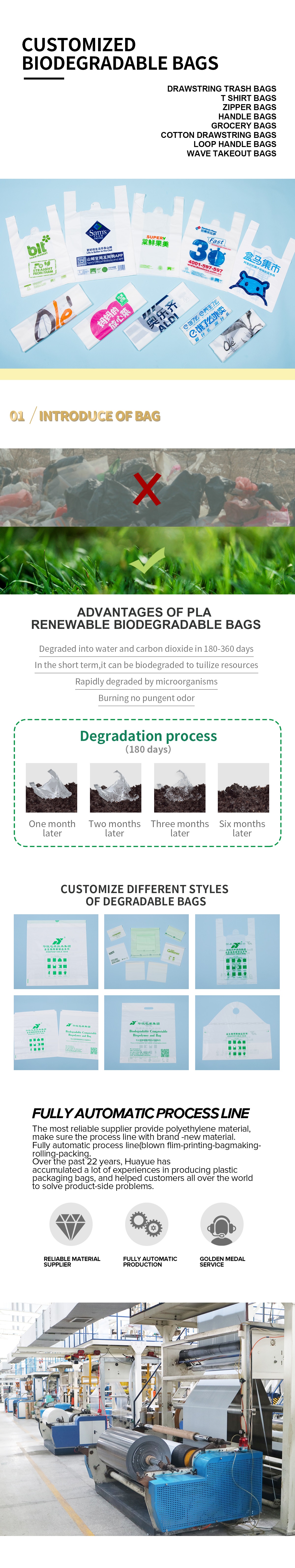 BIODEGRADABLE BAGS的详情页.jpg