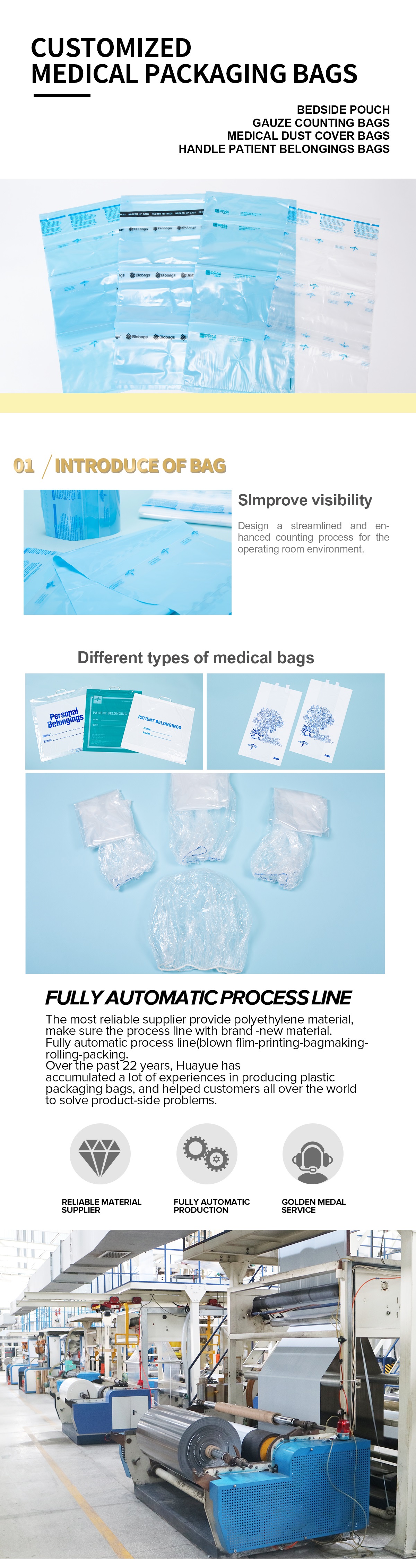 MEDICAL PACKAGING BAGS的详情页.jpg