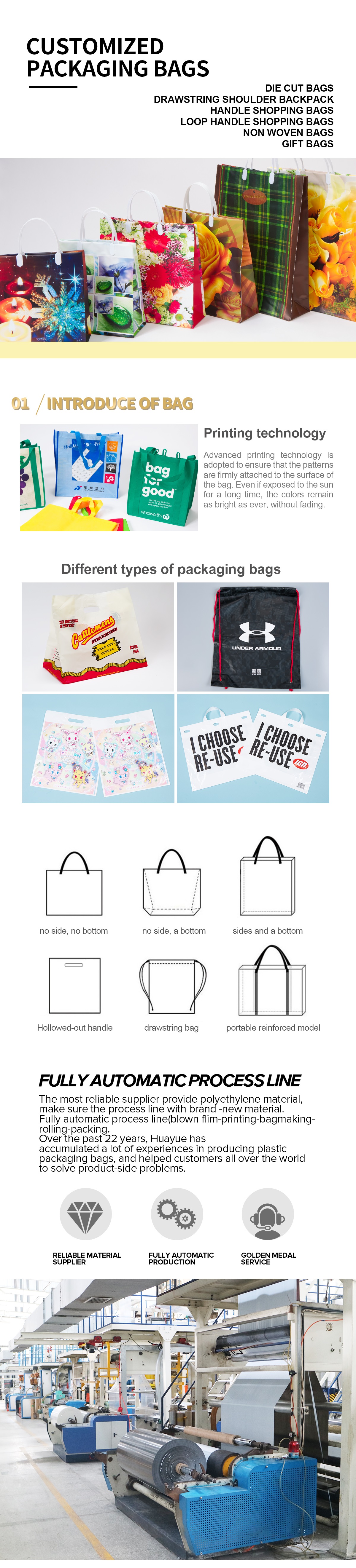 Packaging bags的详情页（样式二）.jpg